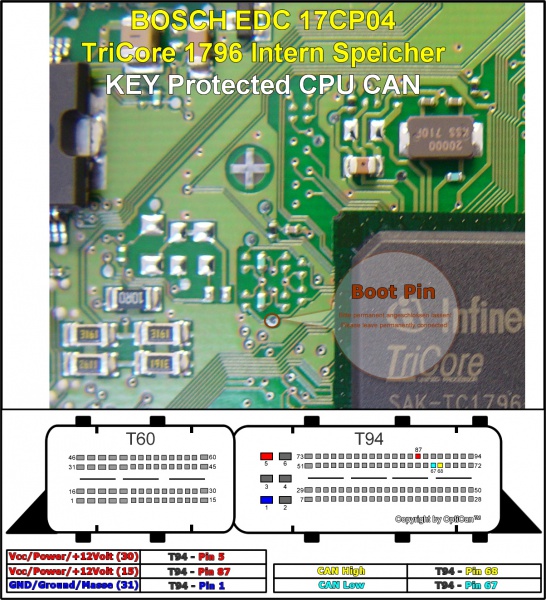 Bosch EDC 17CP04 (Audi) pinout diagram 1